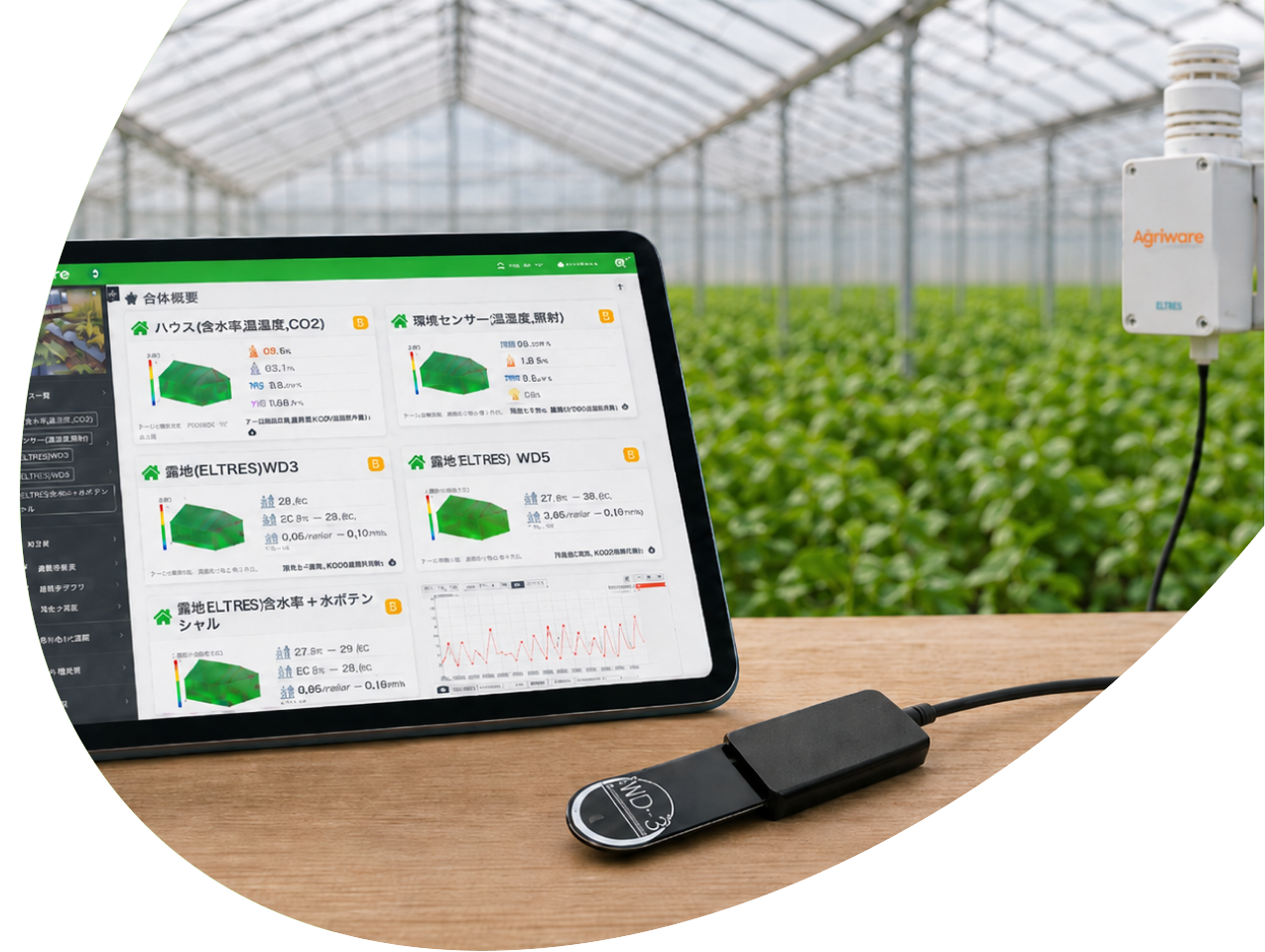 ハウス内でタブレットのAgriwareダッシュボードとセンサー機器（ELTRES子機）を確認している様子の写真
